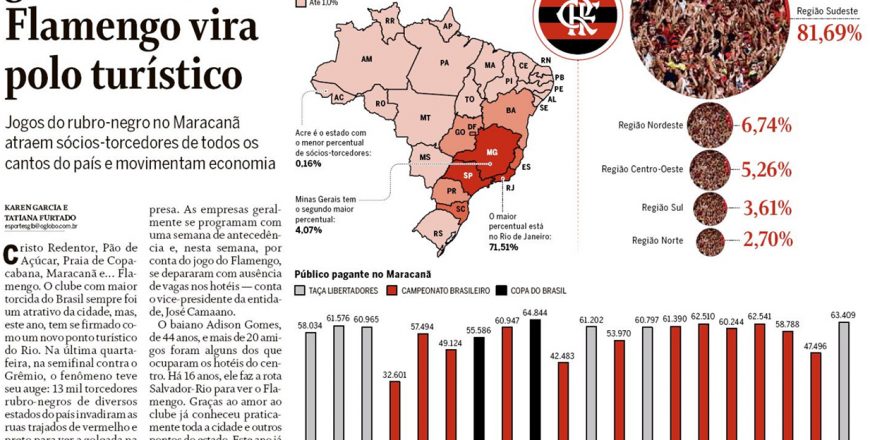2019_Outubro_27_O-Globo-RJ_Esportes_49